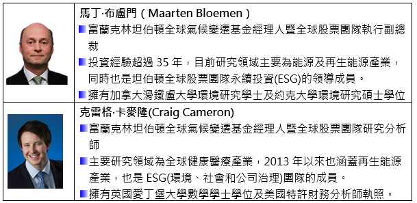 富蘭克林基金理財網
