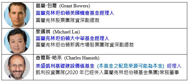 投資情報 市場焦點 股市展望及策略 景氣擴張中期 重品質 有耐心 攻守兼備 Span 2021 07 09 Span
